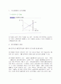 국민소득과 물가수준의 결정원리 14페이지