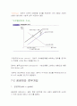 시장실패와 정부의 역할 6페이지