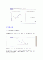 시장의 구조와 기업의 이윤 극대와 9페이지