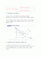 시장의 구조와 기업의 이윤 극대와 11페이지