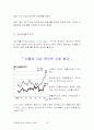 국민소득과 물가수준의 측정 18페이지