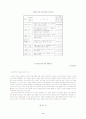 한-칠레 간의 FTA 14페이지