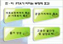 한미 FTA 협상 PPT 12페이지