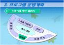 [A+]환경프로그램에대해서직접계획해본PPT자료입니다 7페이지