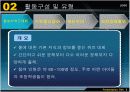 [A+]제16회광양시세계물의날행사PPT자료,환경프로그램PPT자료 5페이지