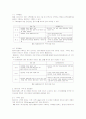 인터넷 비즈니스로서 웹사이트 성공요인 및 평가모델에 관한 고찰 11페이지
