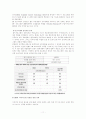 3M의 윤리경영 11페이지
