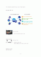 소니의 윤리경영 8페이지