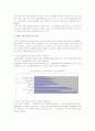 수도권규제 완화의 필요성 16페이지