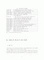 지방정부간 갈등 사례 - 강원도 혁신도시 입지 선정 5페이지