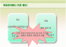 MBO(SK사례중심발표자료) 2페이지