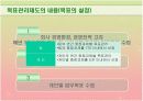 MBO(SK사례중심발표자료) 4페이지