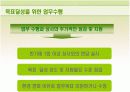 MBO(SK사례중심발표자료) 6페이지