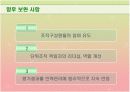 MBO(SK사례중심발표자료) 10페이지