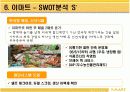 이마트 경영전략 16페이지
