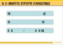 이마트 경영전략 29페이지