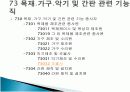 직업의세계 알아보기 발표자료 (한국표준직업분류 7 기능원 및 관련 기능 종사자) 14페이지
