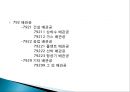 직업의세계 알아보기 발표자료 (한국표준직업분류 7 기능원 및 관련 기능 종사자) 34페이지
