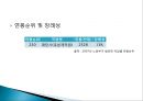 직업의세계 알아보기 발표자료 (한국표준직업분류 7 기능원 및 관련 기능 종사자) 39페이지