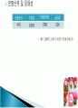직업의세계 알아보기 발표자료 (한국표준직업분류 7 기능원 및 관련 기능 종사자) 50페이지