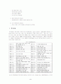 롯데호텔교육훈련(문제점과 개선방안) 5페이지