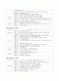 일본 현대사 연표 4페이지