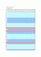 학급 교우관계도 7페이지