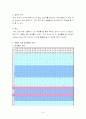 학급 교우관계도 8페이지