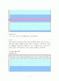 학급 교우관계도 9페이지