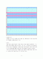 학급 교우관계도 10페이지