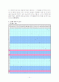 학급 교우관계도 15페이지