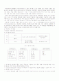 취업진로가이드 3페이지