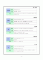암을 이기는 한국인의 음식 54가지 요약, 느낀점 10페이지