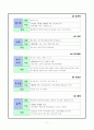 암을 이기는 한국인의 음식 54가지 요약, 느낀점 11페이지