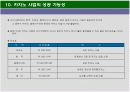 테마파크사업계획서(캄보디아) 18페이지