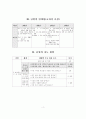 초등4학년 사회(2.발전하는 시도경제/(1)우리 시도의 자원과 생산활동/한약재가 우리 지역의 특산물이 된 까닭[2-3/8차시] 지도안&재구성 교과서 5페이지