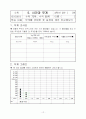 4학년 수학(5. 시간과 무게 6차시) 지도안_세안 12페이지