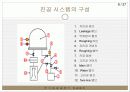 진공펌프 9페이지