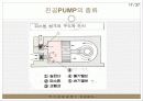 진공펌프 18페이지