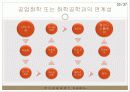 진공펌프 24페이지