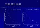 표면장력 28페이지