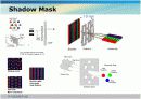 CRT (Cathode-Ray Tube) CRT 브라운관, 음극선관의 모든것 현재상용되고 있는CRT (Cathode-Ray Tube) 작동원리및 구조 13페이지