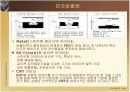 FED의 모든것, 제조공정. 원리. 실용 11페이지