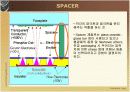 FED의 모든것, 제조공정. 원리. 실용 19페이지