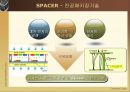 FED의 모든것, 제조공정. 원리. 실용 21페이지
