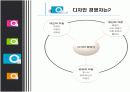 디자인 경영에 대하여 12페이지