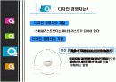 디자인 경영에 대하여 14페이지