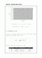 반응속도론 이론 및 실험 보고서 9페이지