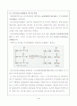 비 누 화 반응(Saponification) 4페이지