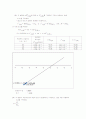 Pt/alumina 촉매상에서의 Propane의 탈수소화 반응 9페이지